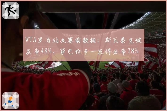 WTA罗马站决赛前数据：斯瓦泰克破发率48%，萨巴伦卡一发得分率78%